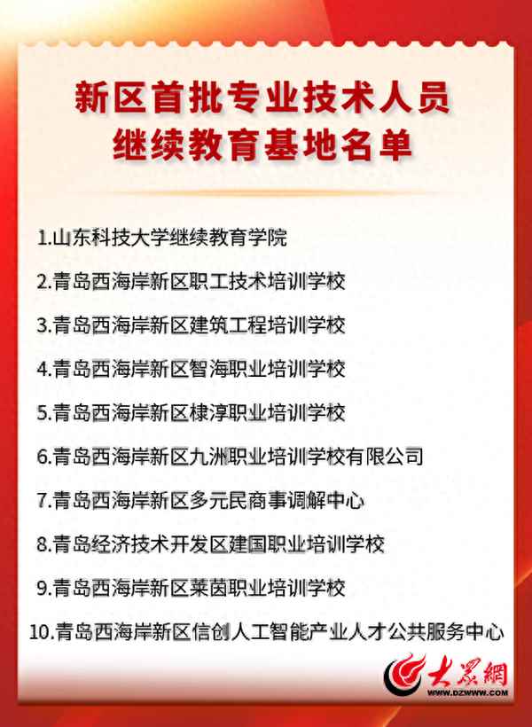 山東科技大學繼續教育學院,山東科技大學繼續教育學院院長