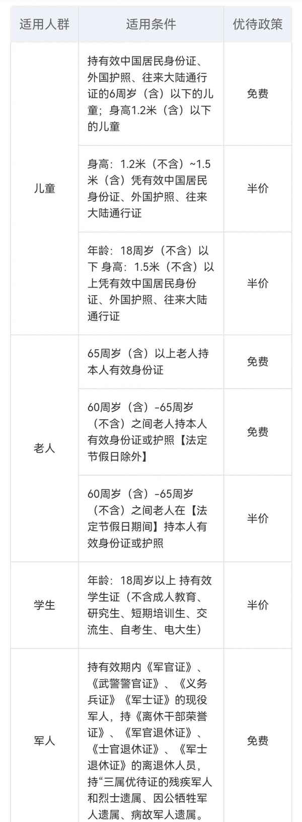 峨眉山哪些人免門票-峨眉山四種人不能去