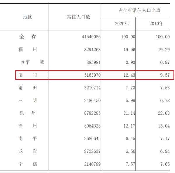 163财经-163财经网站