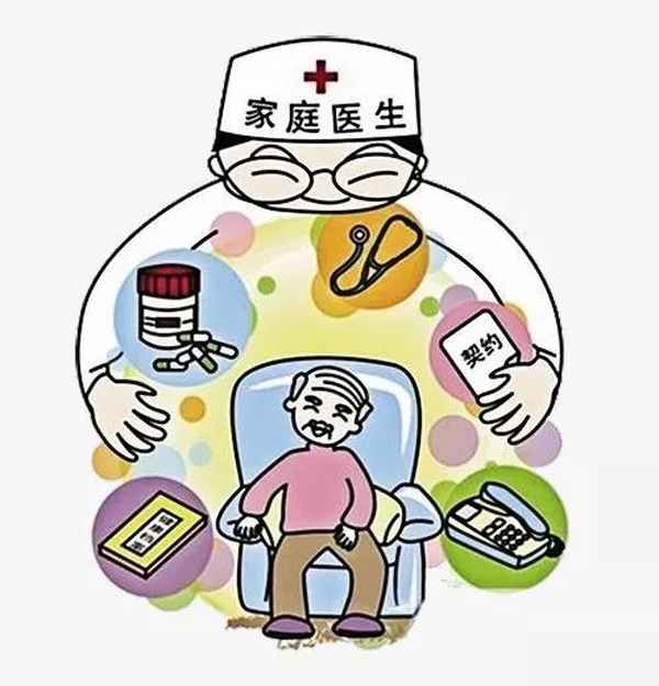 健康體檢掛什么科、健康體檢掛什么科男生