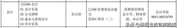 贵州财经大学考研分数线_贵州财经大学考研分数线2021