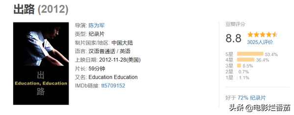 弘博教育(弘博教育專升本學費)