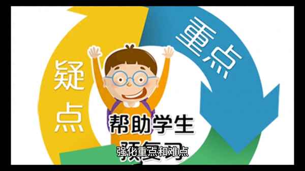 博思教育怎么樣、博思教育機(jī)構(gòu)怎么樣