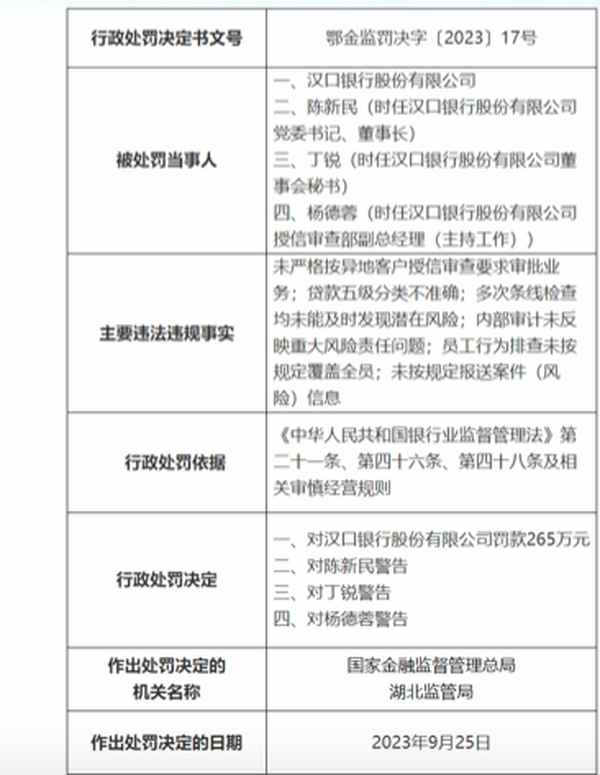 氯碱化工的融资情况_氯碱化工业绩