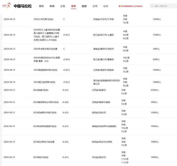 qq健康步、qq健康步數修改器