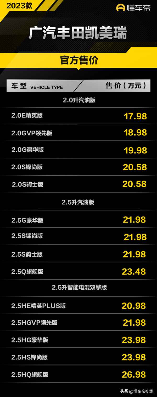 凱美瑞2022款報價及圖片—凱美瑞2022款報價及圖片大全