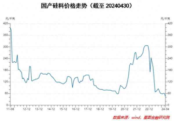 新能源财经—新能源股票新闻