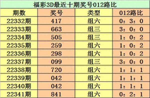 江华路329号二手房,江华龙华世纪城二手房