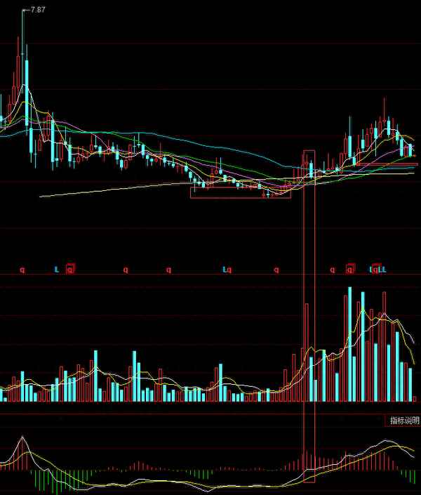 000552 靖远煤电深股通_靖远煤电股票最高是多少钱