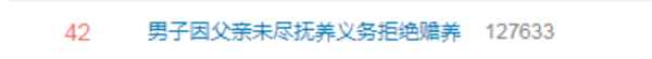 父亲不履行抚养义务怎么起诉,父亲只生不养如何打官司