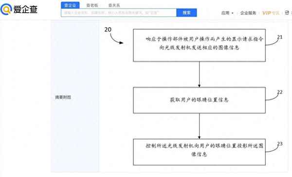 卡通汽車眼睛-卡通汽車眼睛照片
