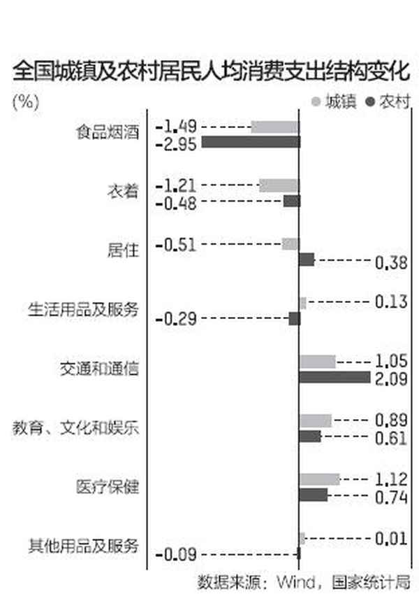 财经的下沉_财经下沉广场事件
