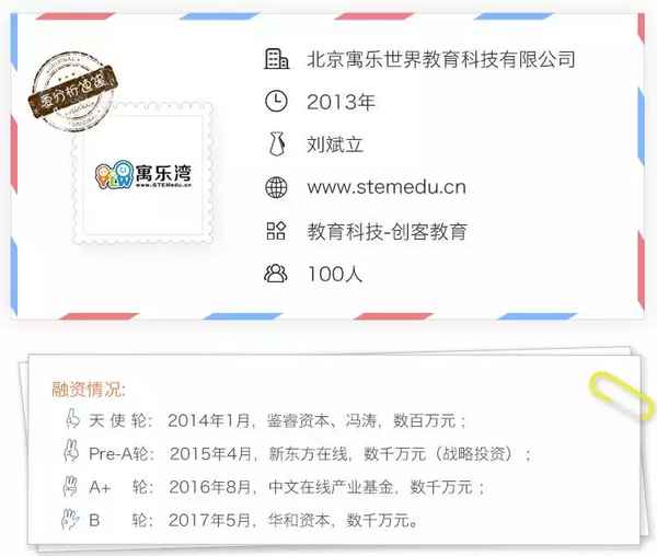 創客教育加盟費;什么叫創客教育