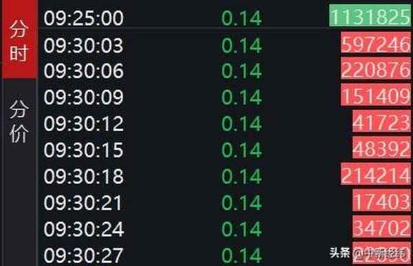 海润重组成功开盘25元_128亿收购海润光伏股权