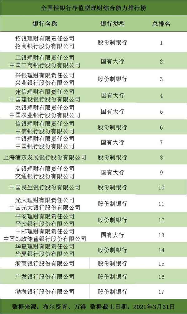 布尔帮财经;布尔金融证券官方网站