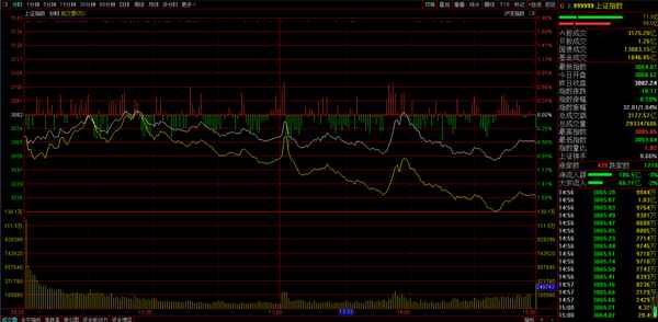 牙财经基金-央视财经基金经理