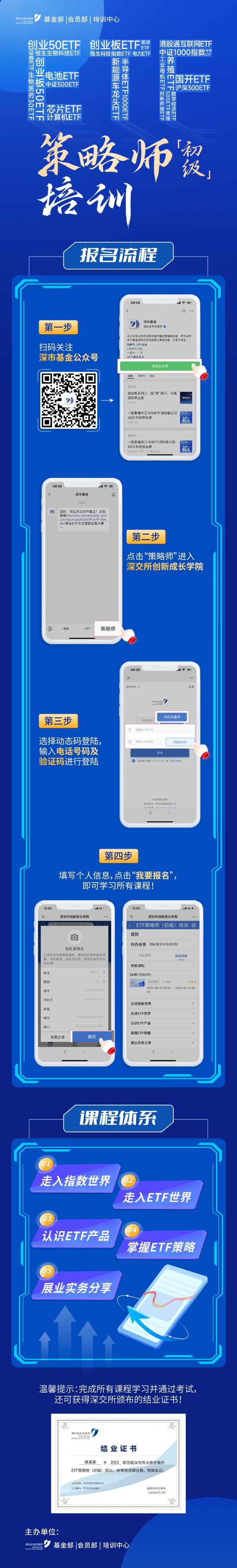 易投顧財經,易投資客服電話