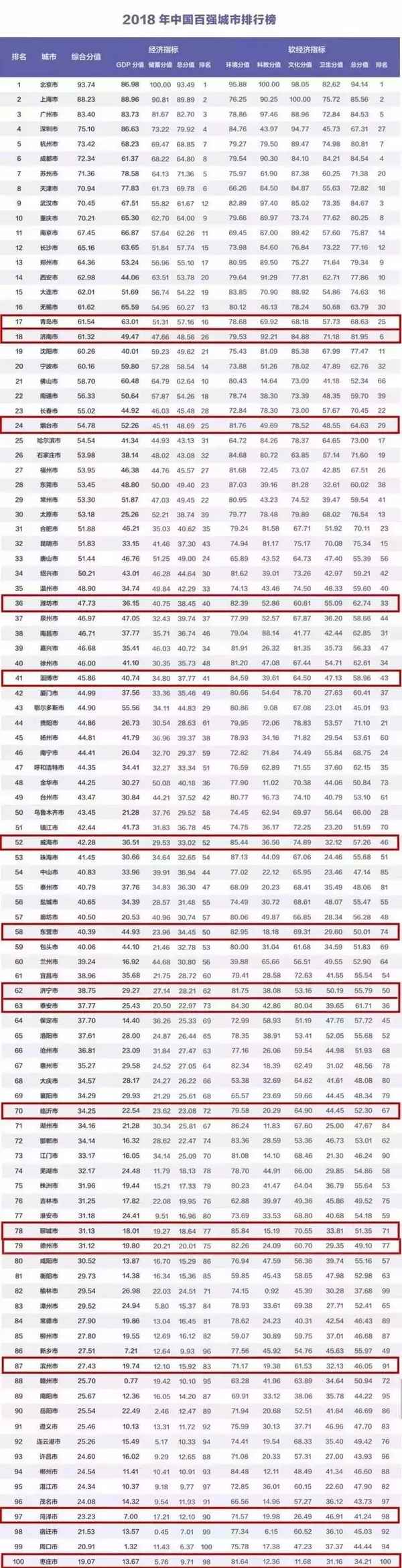 寧陽二手房寧陽房產網;寧陽二手房寧陽房產網租房