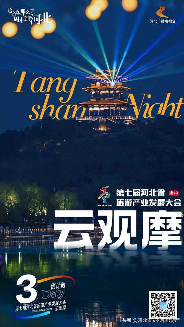 唐山二日游必去的地方—唐山2日游