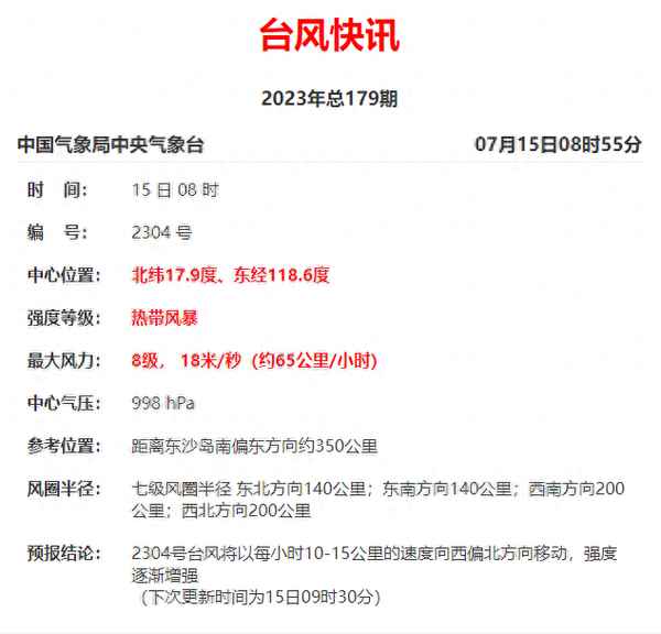 2020年1月4日中央天氣預報—2021年1月4日天氣情況