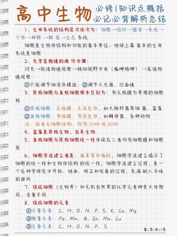 生物高一知識(shí)點(diǎn)歸納筆記(生物高一知識(shí)點(diǎn)歸納筆記手寫)