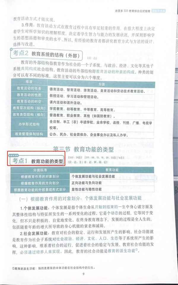 教育的功能有哪些(教育的功能有哪些分類)