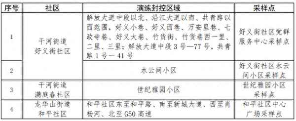 仙桃满庭春属于哪个街道(光谷满庭春楼盘好不好)
