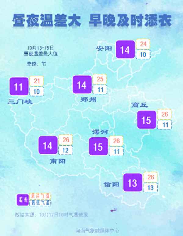 沒廣告的天氣預報、沒廣告的天氣預報有哪些