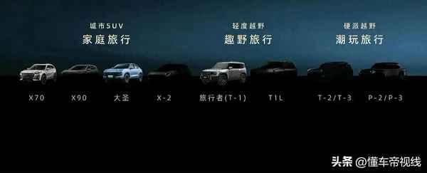 車體結構承載式跟非承載式的區別,車體結構承載式跟非承載式那個好