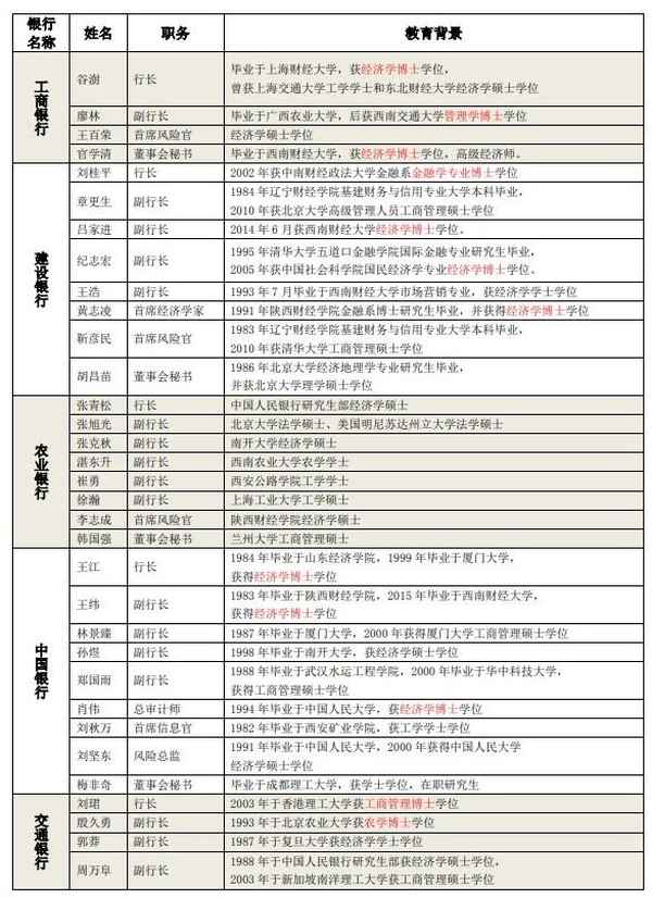 国际财经—国际产业园