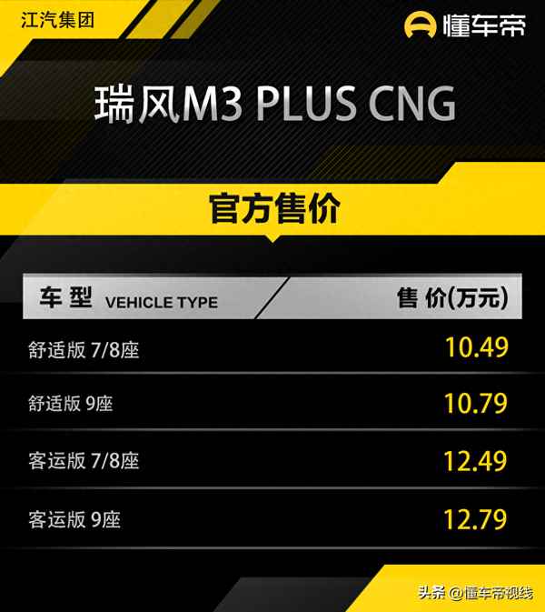 江淮瑞風商務車9座新款,江淮瑞風商務車9座新款價格