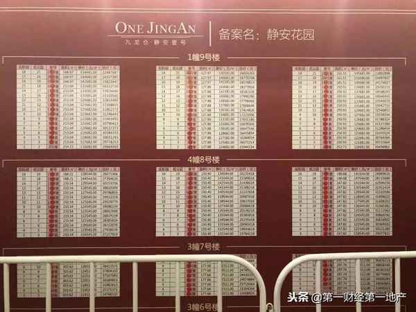 九龙仓静安壹号开盘价(九龙仓静安壹号户型)