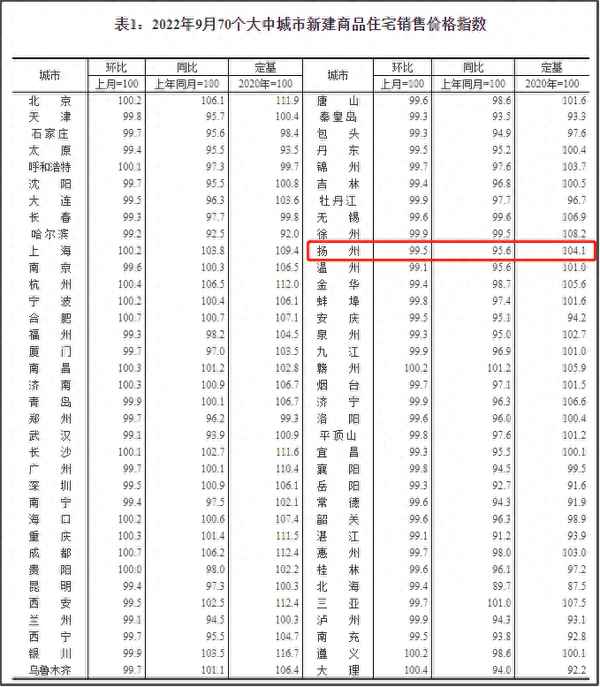 金地华著二手房出售(无锡金地华著最新消息)