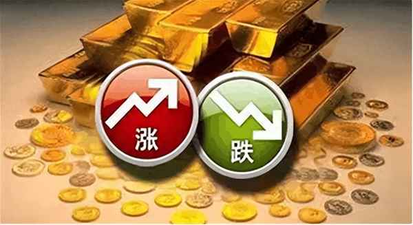 伦敦金走势实时行情分析;纽约实时国际金价