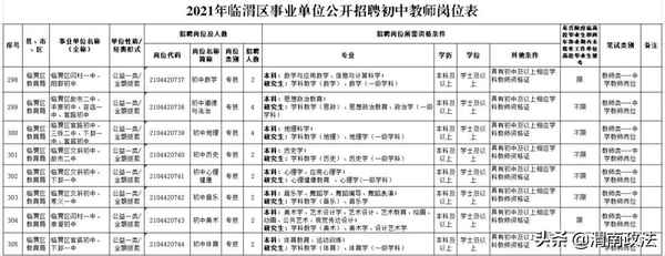 臨渭教育網,臨渭教育網首頁官網入口