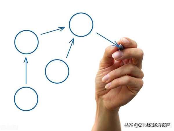 荣财经、荣话财经 - 行业公告 - 华网