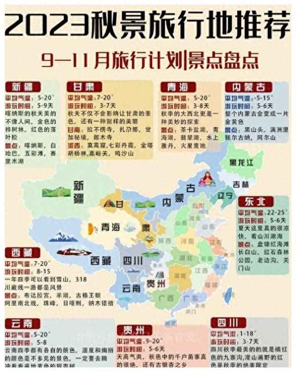 9月初旅游最佳地排行;10月份最佳旅游地