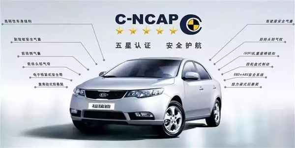 汽車檢測機構第三方(汽車檢測機構第三方上班時間)