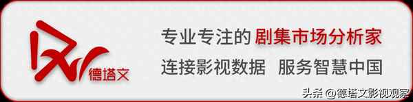 千嬌百媚 電視劇 千嬌百媚 電視劇主題曲
