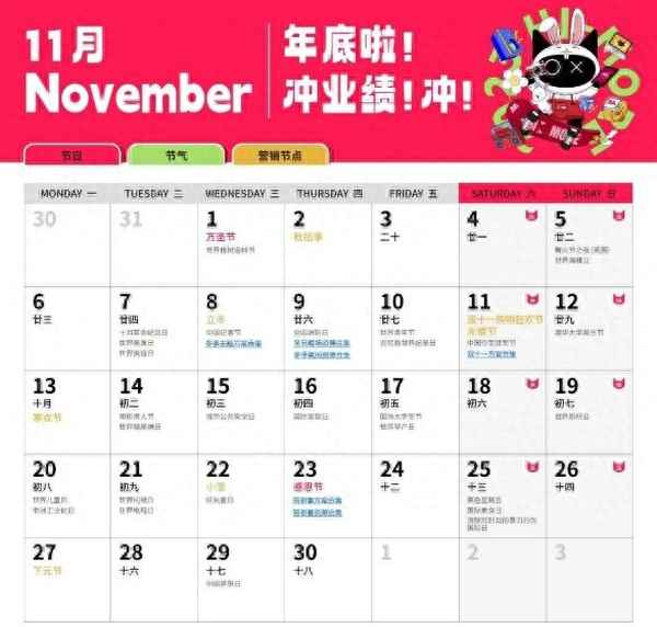 雙十一營銷主題名字、雙十一營銷主題名字八個字