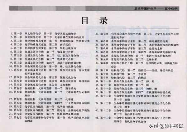 高一化學重點知識,高一化學重點知識歸納