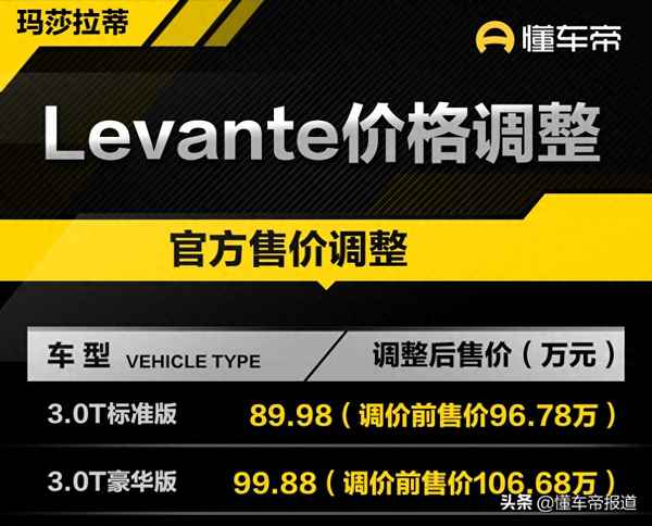瑪莎拉蒂車多少錢(大眾車型大全圖片價格)