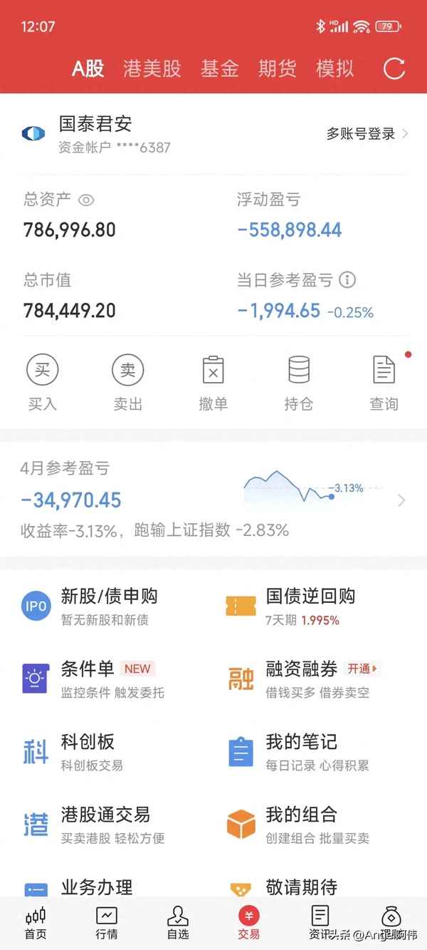 阿伟财经-阿伟的全部项目