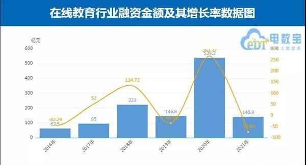 武漢千碩教育—武漢千碩教育怎么樣