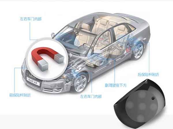 汽車gps(汽車gps定位追蹤器多少錢)