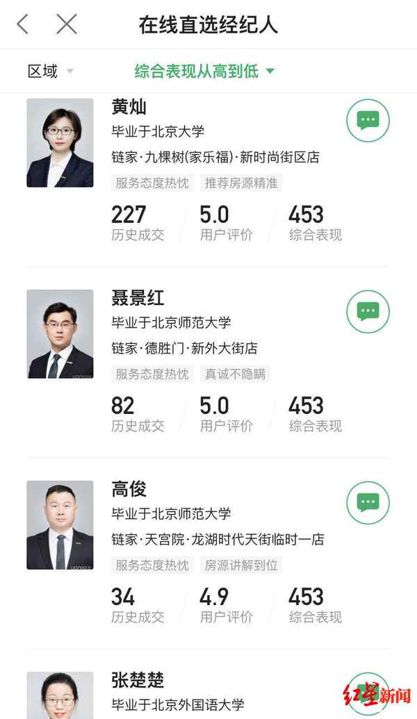武漢房產經紀人,武漢房產經紀人數量