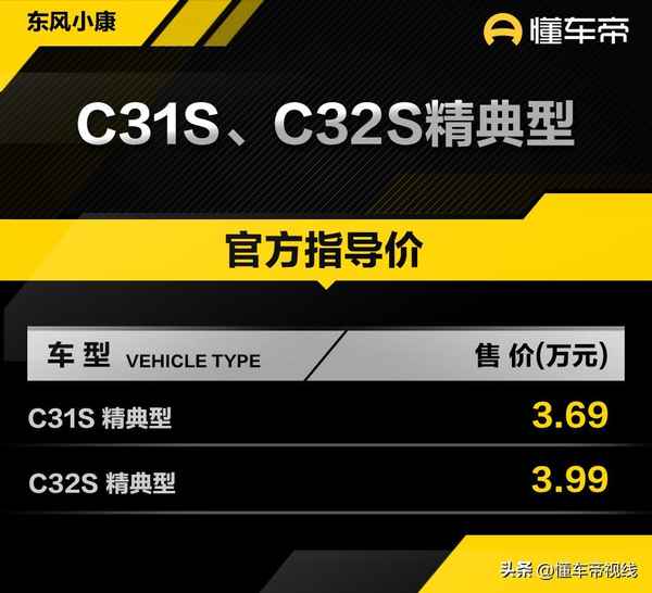 東風(fēng)小康汽車—東風(fēng)小康汽車怎么樣