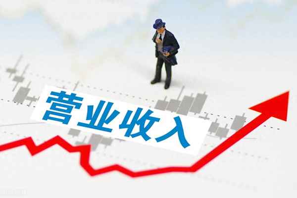 行业平均毛利率的查询方法,中国行业平均毛利率
