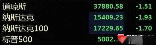 天天说财经_天天财经app下载