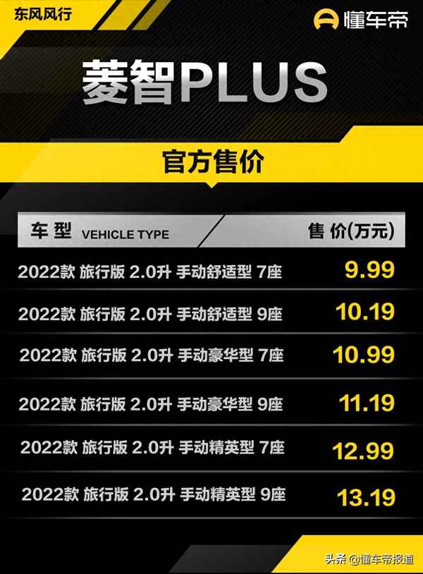 東風m7商務車報價及圖片報價-東風m七商務車